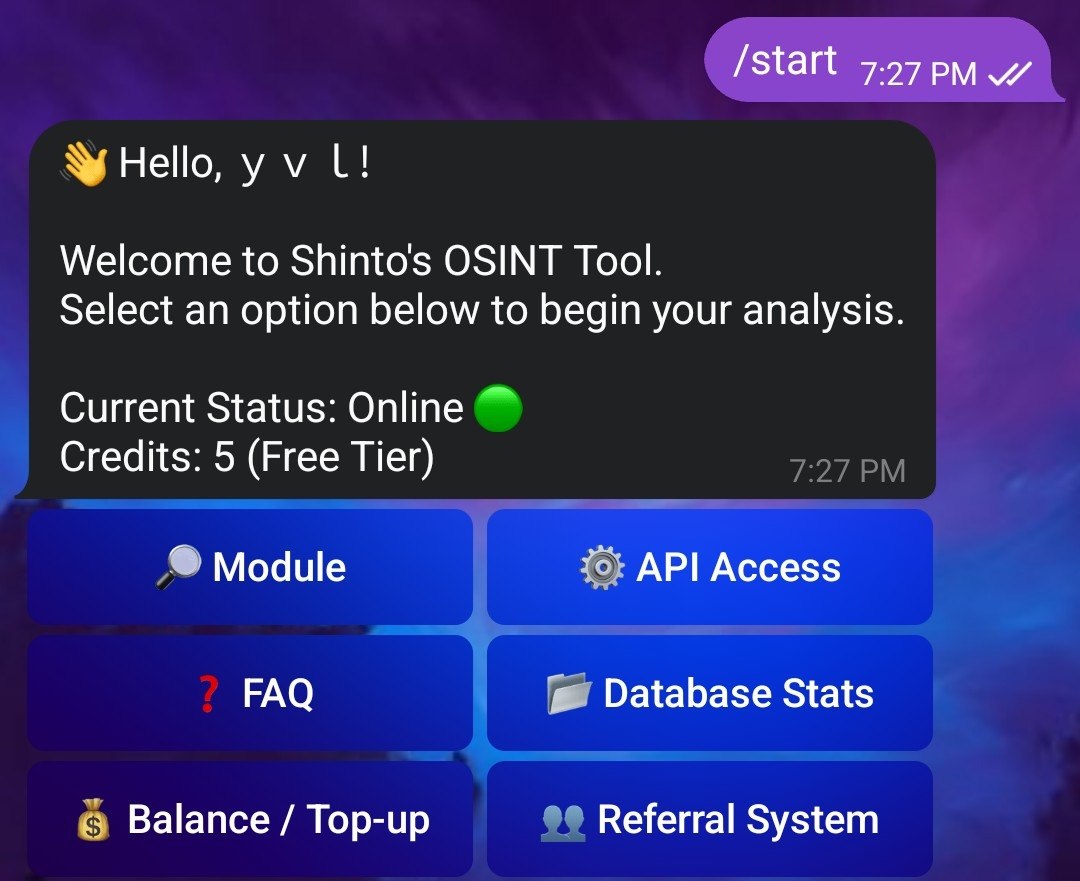Intel OSINT Bot Welcome